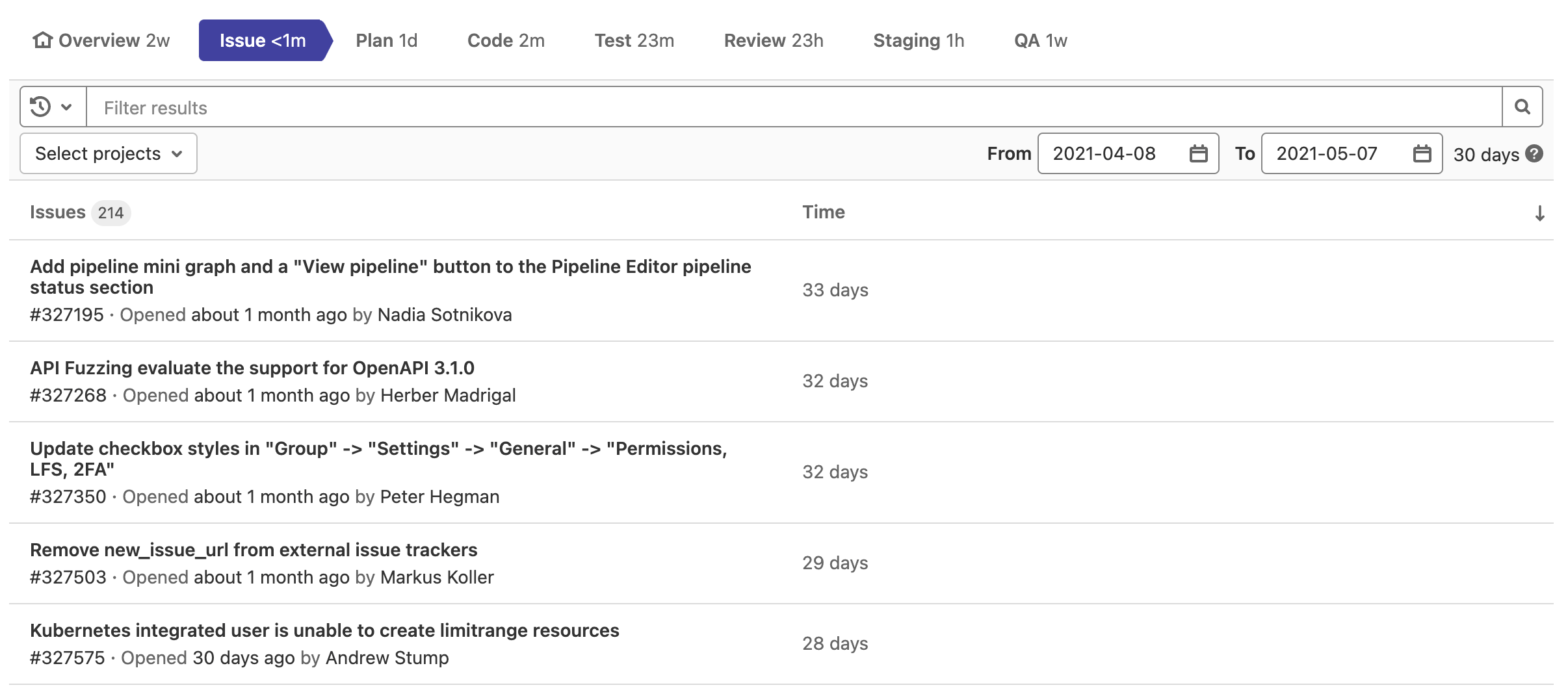 VSA stage table Value Stream Analytics Stage table